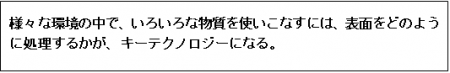 化学プロセスによる表面・界面処理