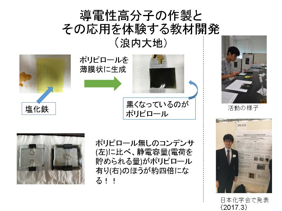 導電性高分子の作製とその応用