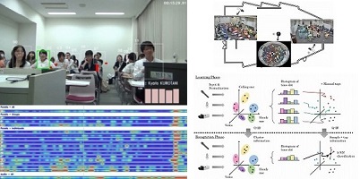 AIとIoTによるデザイン