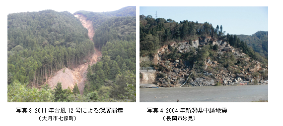 地震および豪雨による地盤災害の発生メカニズムと防災に関する研究