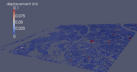 想定を超えた大規模な災害に対する防災の研究