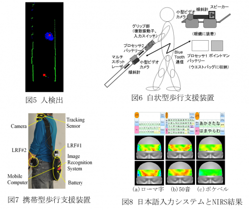 生活支援ロボットの研究開発