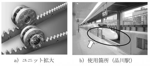 ロボットシステムとアクチュエータの研究