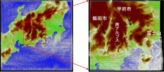 極限環境における流れの高精度予測とモデリング