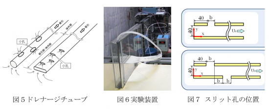 管内流、噴流、空力音などの各種流動現象の実験的研究