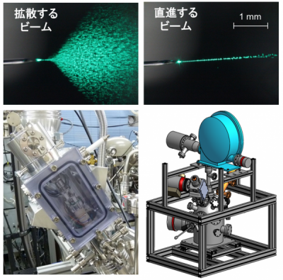 新しいイオンビームの開発とその応用に関する研究