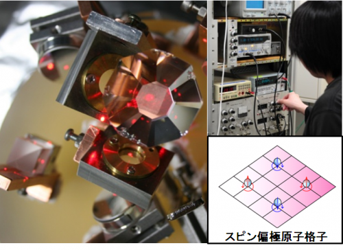 ナノ空間の光と電子が生み出す新機能