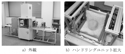 ロボットシステムとアクチュエータの研究