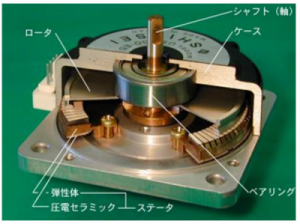 超音波モータに関する研究