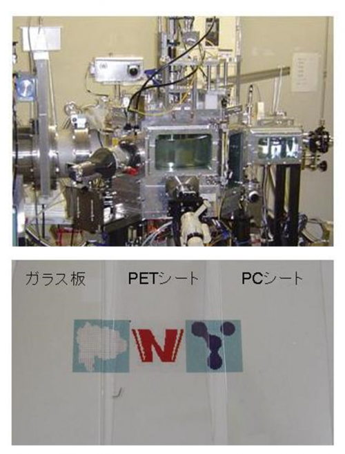光・電子半導体材料とナノ構造機能素子応用の研究