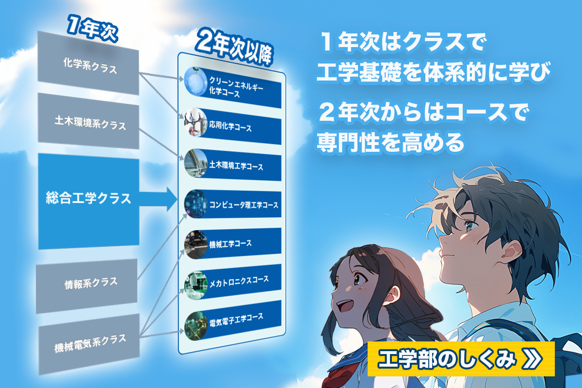山梨大学工学部のしくみ