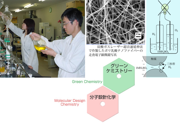 応用化学科